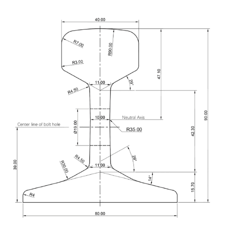 18 Kg Light Steel Rail